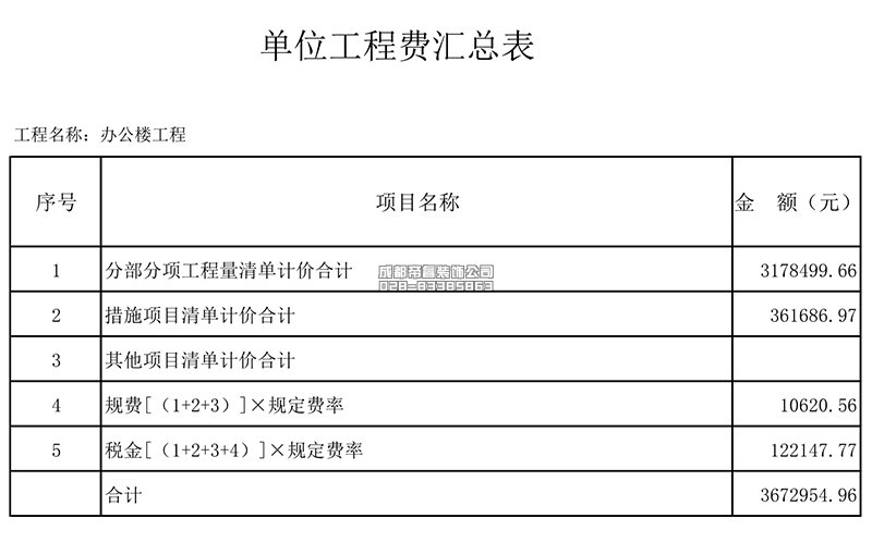 工裝辦公大樓裝修報(bào)價(jià)明細(xì)